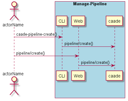 ../../_images/Create-Pipeline.png