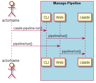 ../../_images/Run-Pipeline.png
